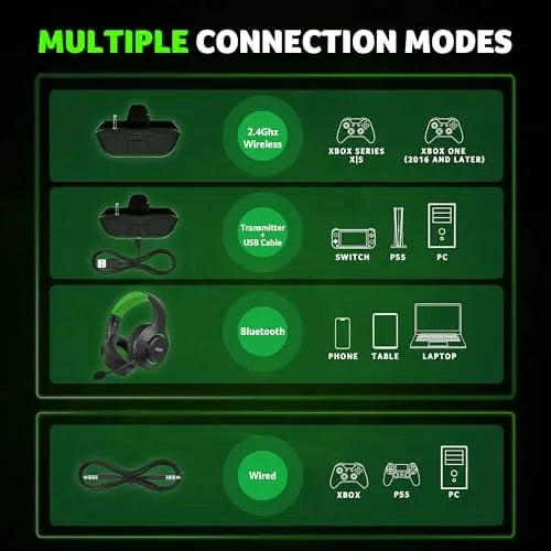 Acer Wireless Gaming Headset for Xbox Series X|S & Xbox One | Noise Cancelling | Black product image 13