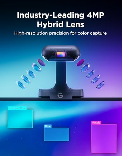 Govee TV Backlight 3 with Dual 4MP Lens | 65 inch product image 4