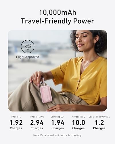 Anker Portable Charger | 000mAh | 30W | Black product image 16