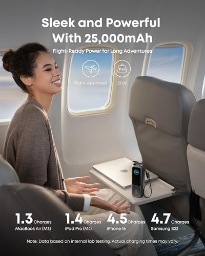 Anker Laptop Power Bank product image 6