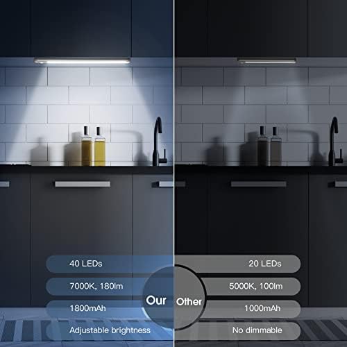 MCGOR 10inch Under Cabinet Lighting | 2 Pack | Wireless product image 7