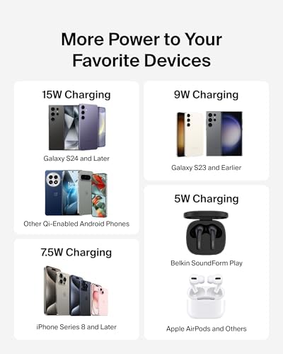 Belkin Wireless Charging Pad 15W - Qi Charger | Black product image 8