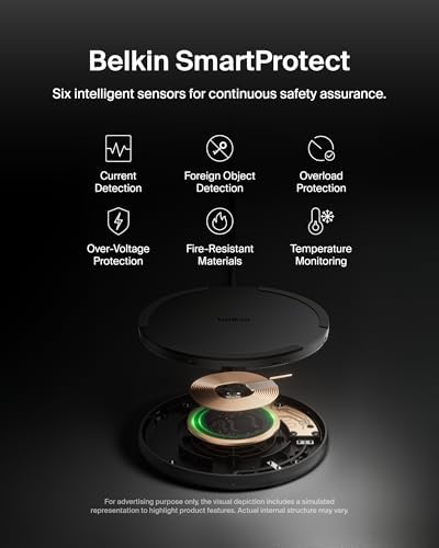 Belkin Wireless Charging Pad 15W - Qi Charger | Black product image 9