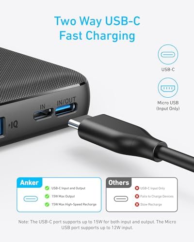 Anker Power Bank(PowerCore 10K) | Tablet | Black product image 5