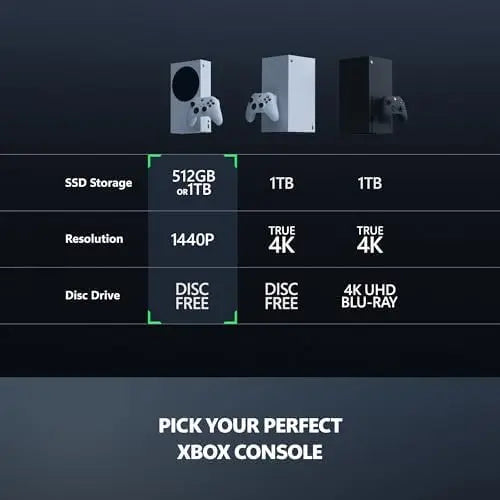 Xbox Series S 1TB console in white, product view 6