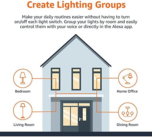 Amazon Basics Smart A19 LED Light Bulb | 9W | 60W | 800LM product image 9