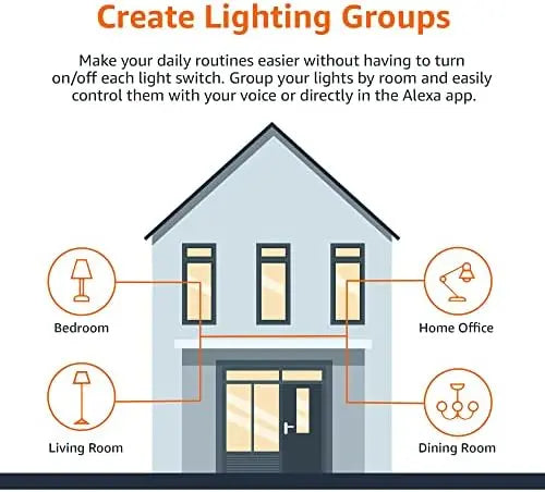 Amazon Basics smart LED light bulb packaging