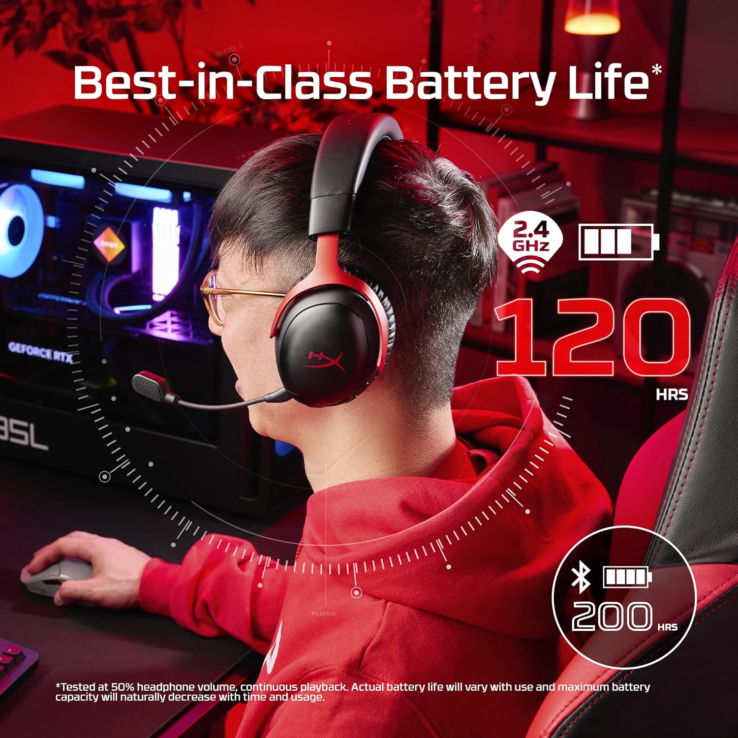 HyperX Cloud III S – Wireless Gaming Headset for Multi-Platform | Black product image 3