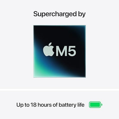 Apple 2026 MacBook Air 13-inch Laptop with M5 chip: Built for AI | 16GB | Midnight product image 22