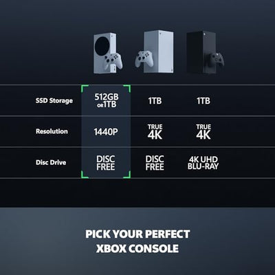 Xbox Series S Gaming Console | 512GB | Renewed | White | 4K product image 6
