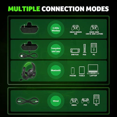 Acer Wireless Gaming Headset for Xbox Series X|S & Xbox One | Noise Cancelling | Black product image 13