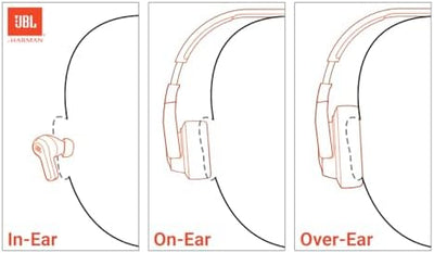 JBL Tune 510BT - Bluetooth headphones with up to 40 hours battery product image 7