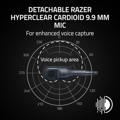 Razer BlackShark V3 X HyperSpeed Wireless Gaming Headset for PC: 50mm Drivers - Cardioid Mic - 2.4 GHz product image 12
