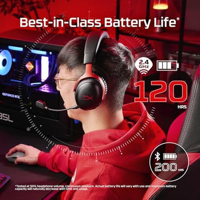 HyperX Cloud III S – Wireless Gaming Headset for Multi-Platform | Black product image 7