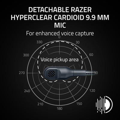 Razer BlackShark V3 X HyperSpeed Wireless Gaming Headset for PC: 50mm Drivers - Cardioid Mic - 2.4 GHz product image 8