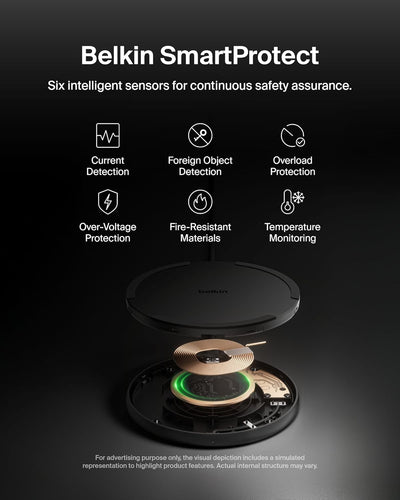 Belkin Wireless Charging Pad 15W - Qi Charger | Black product image 5