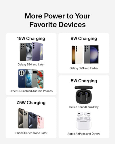 Belkin Wireless Charging Pad 15W - Qi Charger | Black product image 4