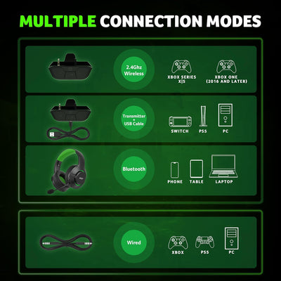 Acer Wireless Gaming Headset for Xbox Series X|S & Xbox One | Noise Cancelling | Black product image 5